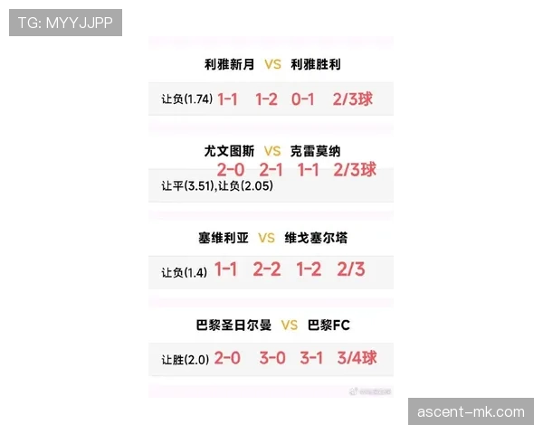 阿拉伯杯赛程调整最新消息