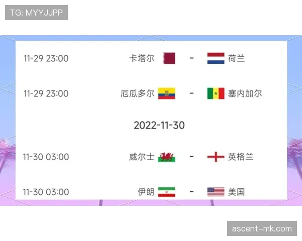 世界杯小组赛结果对淘汰赛对阵有何影响